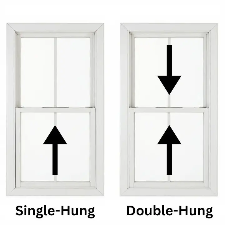 Single Hung vs double hung 1 1